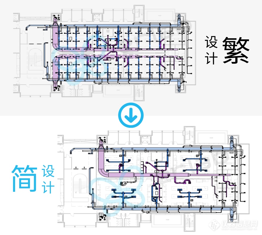 无管道通风柜与外排通风柜排布对比.png