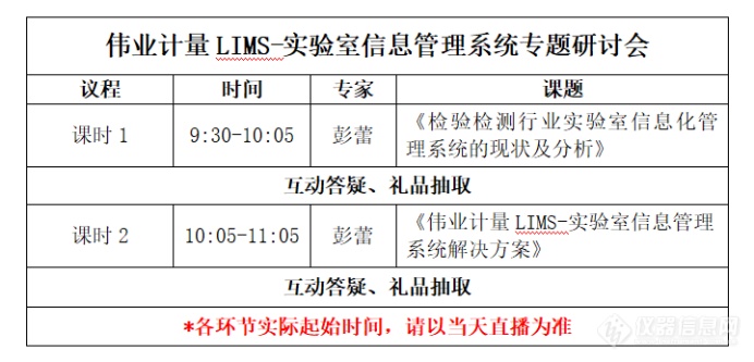 重磅推出！11月19日伟业计量LIMS-实验室信息管理系统专题研讨会