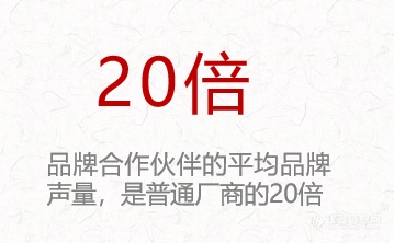 解锁品牌力，赋能新未来—2022品牌合作伙伴启动征集，限30席