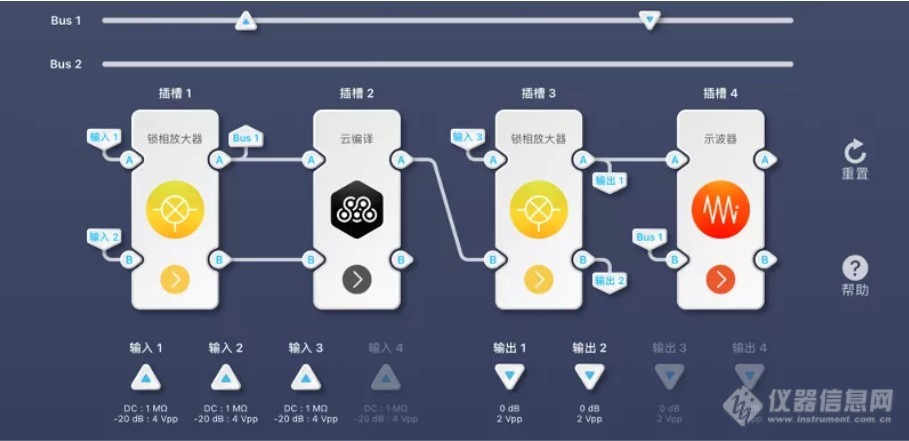 创新发布｜Moku:Pro云编译实现用户自定义仪器测量功能！