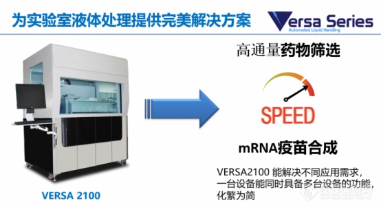 乐鱼官网入口网页版欧罗拉VERSA 2100液体处理工作站 mRNA疫苗自动化处