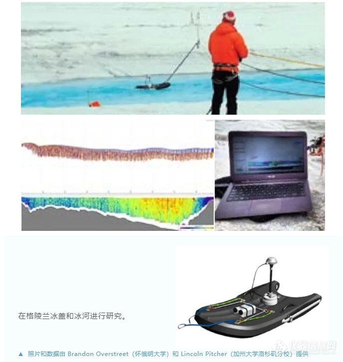 声学多普勒水流剖面仪RiverSurveyor M9助力青藏科考