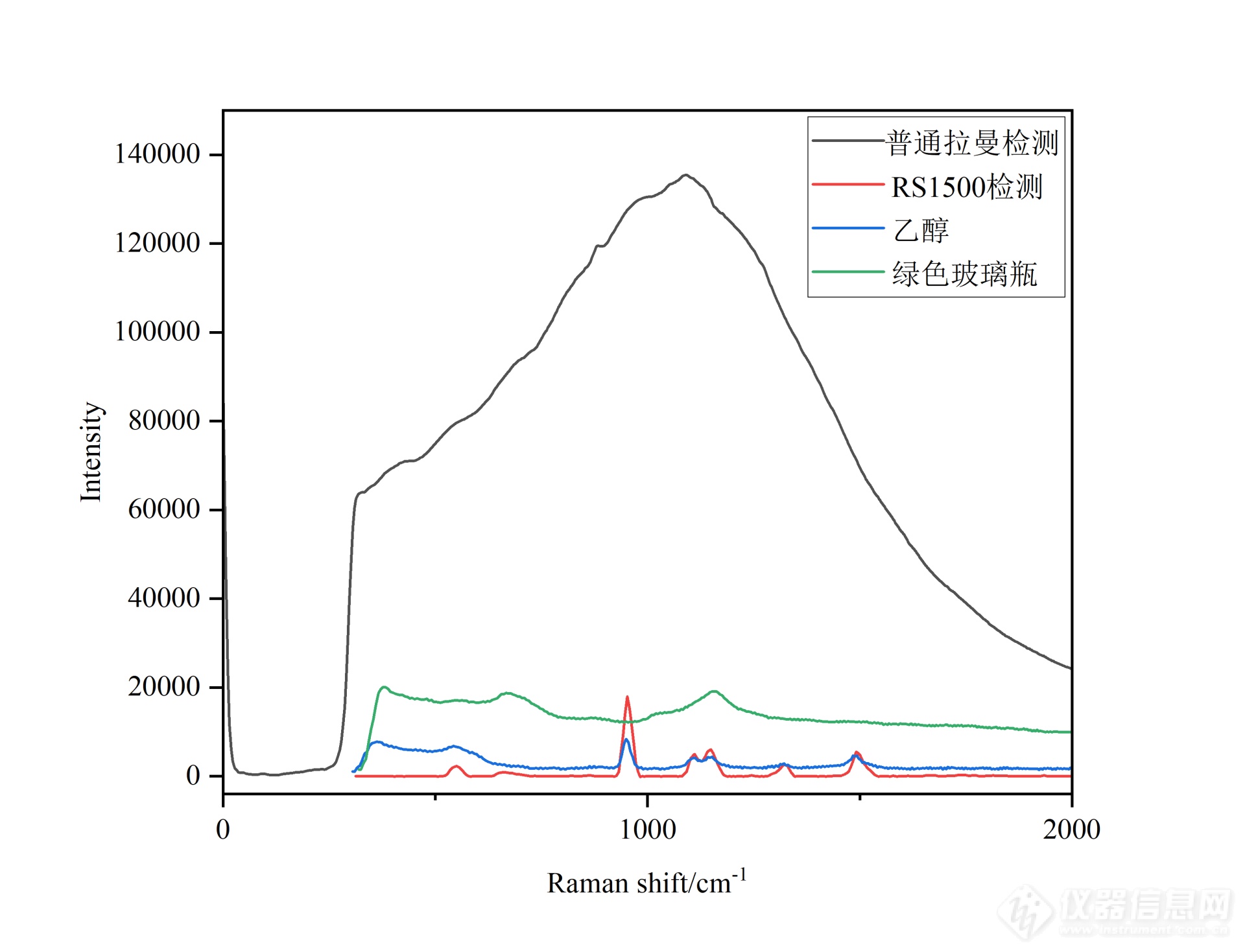 绿色玻璃瓶B-乙醇-推文.png