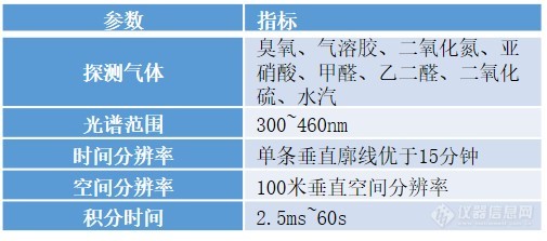 超光谱分析仪2.jpg