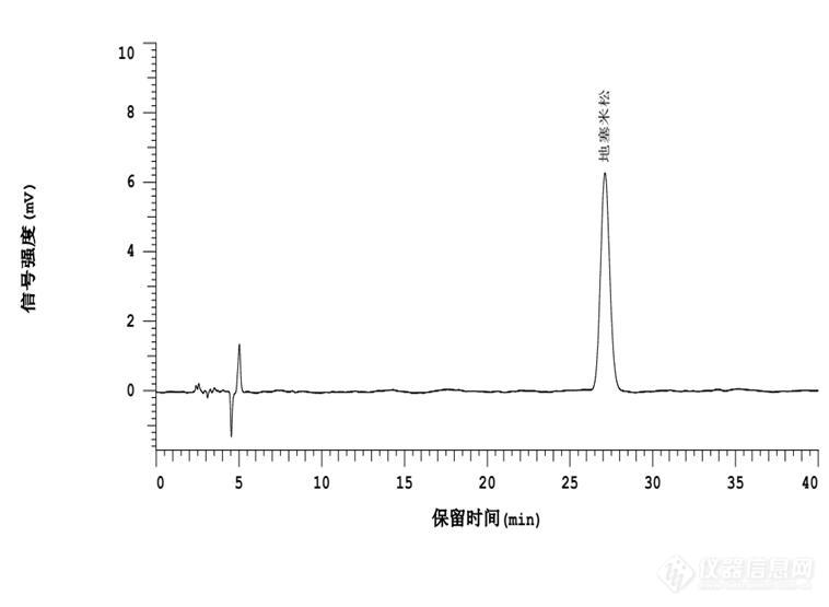 对照品溶液.jpg