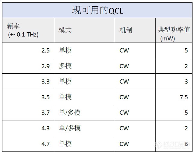 QQ图片20211112113026.png