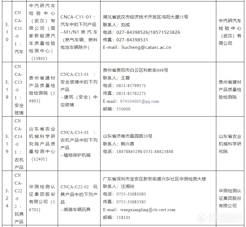 关注丨CCC认证指定实验室再添新成员