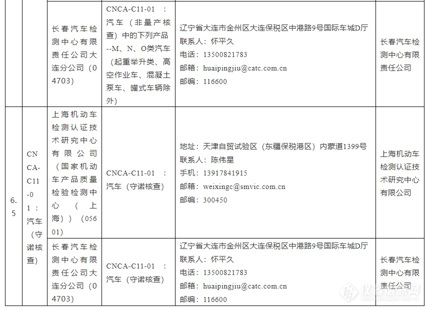 关注丨CCC认证指定实验室再添新成员