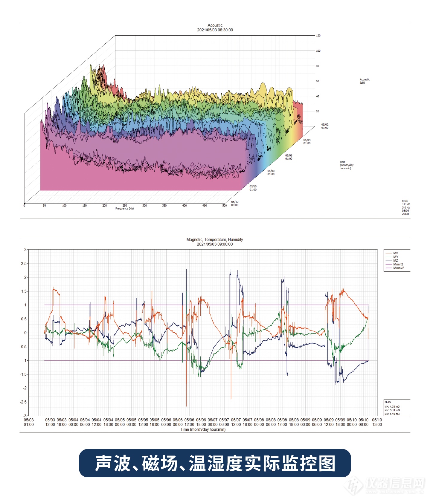 SC28-監控實際圖.png