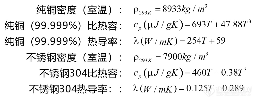 02.样品材料热物理性能.png