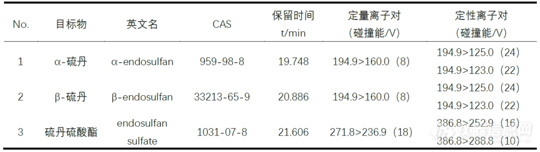 鱼塘遭投毒，凶手竟是它！