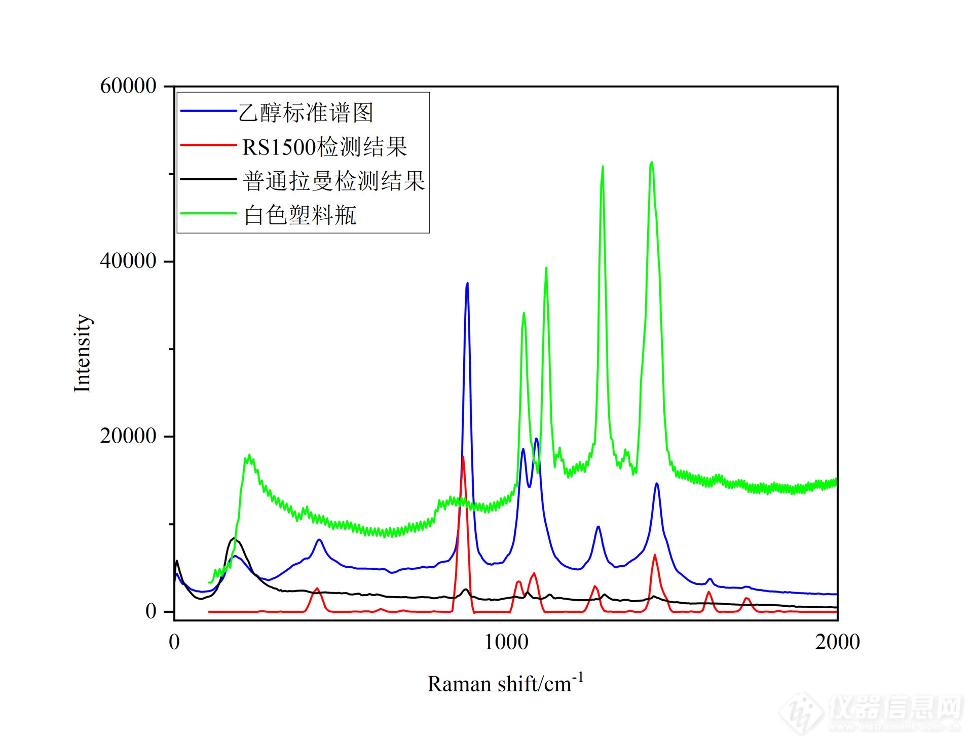 白色塑料瓶-推文-.png