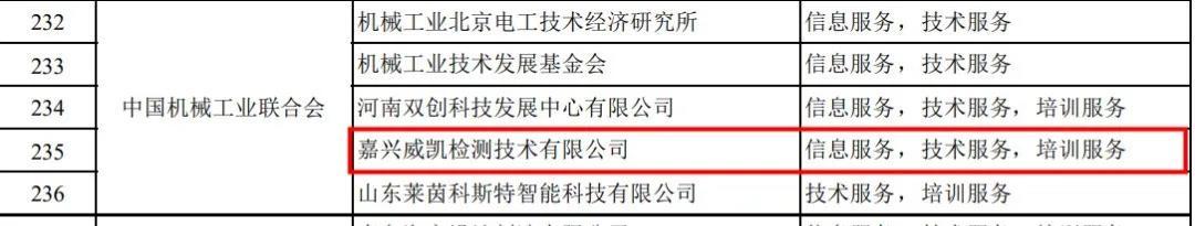 CVC威凯嘉兴公司获批国家中小企业公共服务示范平台2.jpg