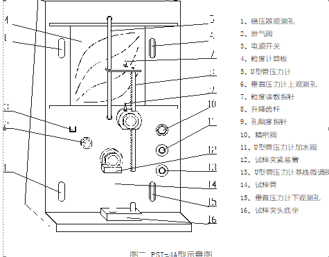 平均粒度测定仪