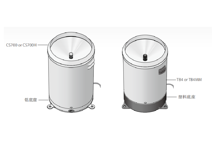 TB4, TB4MM, CS700, CS700H 雨雪量计