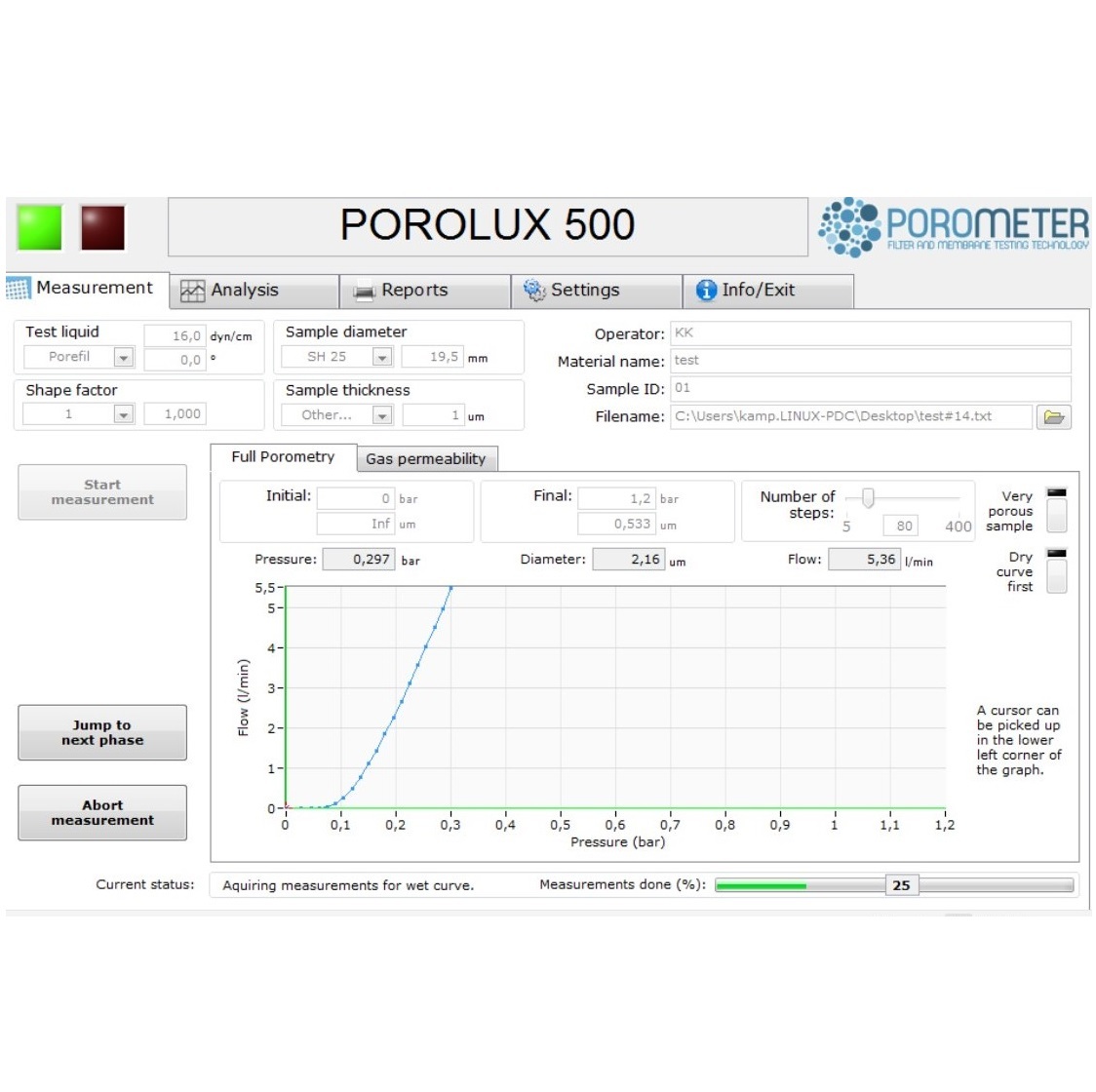Porolux 500 毛细流孔径分析仪普罗美特有限公司