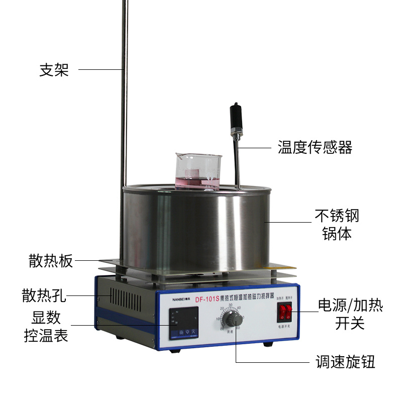集热式磁力搅拌器，实验室恒温加热磁力搅拌机