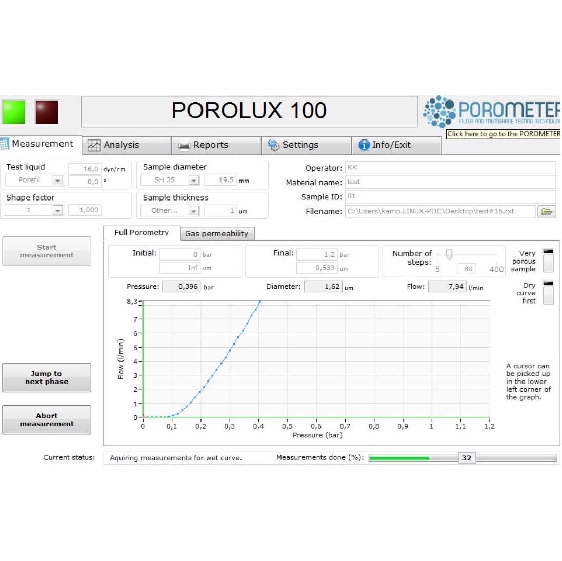 Porolux 100 毛细流孔径分析仪