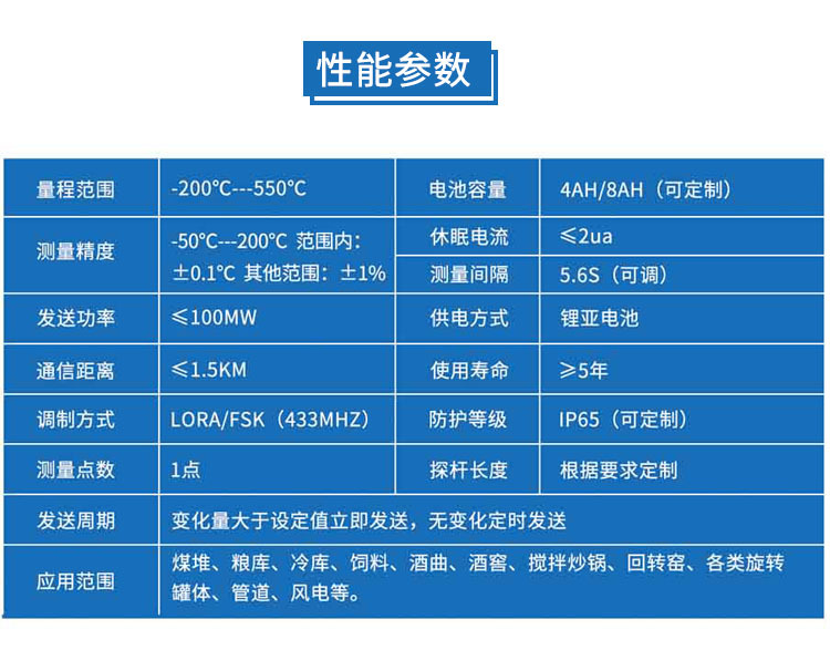 高温型无线测温传感器