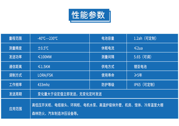 防水型无线测温传感器