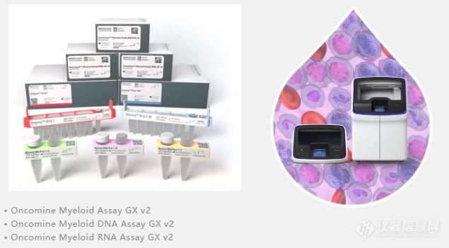 新品上市 | 赛默飞推出全新髓系血液肿瘤NGS试剂盒
