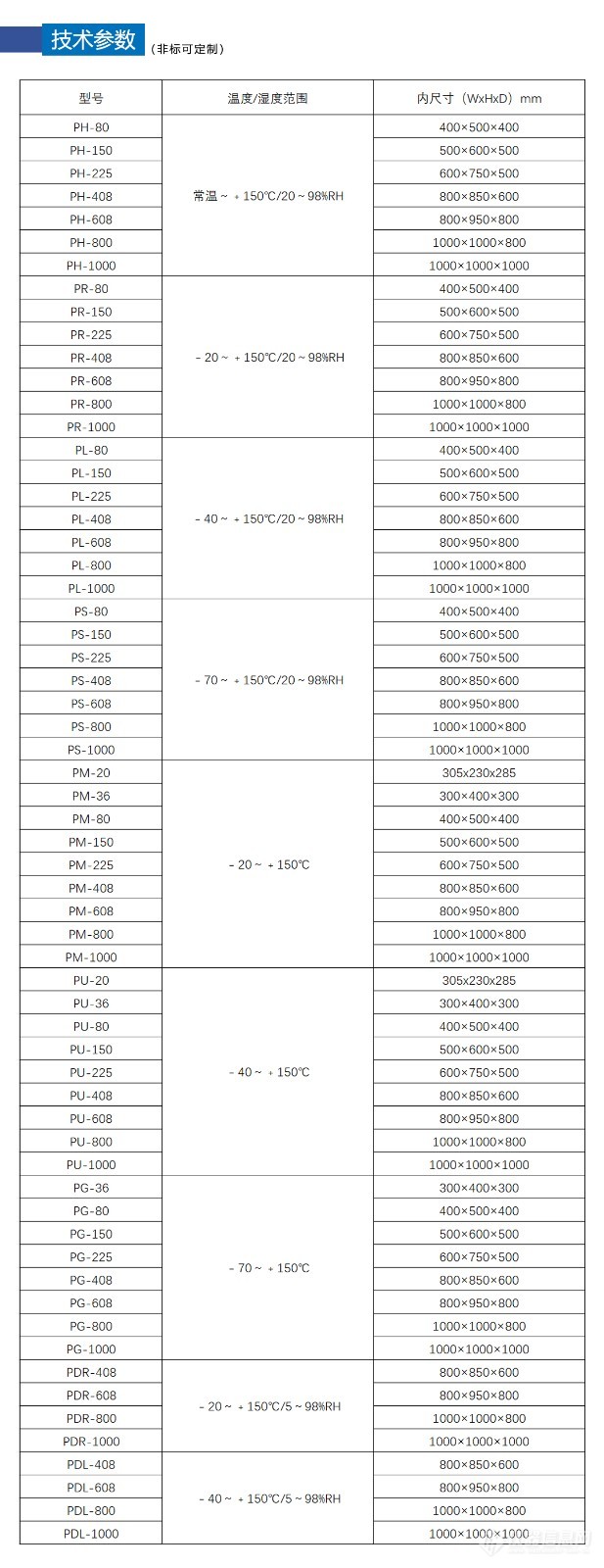 技术参数.jpg