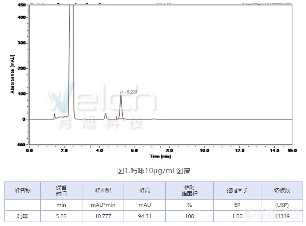 微信截图_20211224142436.png