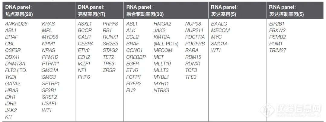 gene-2.jpg