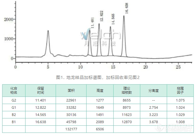 微信截图_20211209094340.png