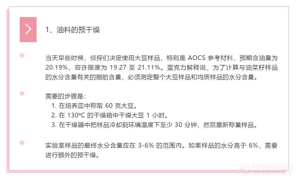 食品侦探系列 | 侦探们正在努力测定油籽中的含油量！