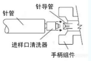 微信截图_20211229105333.png