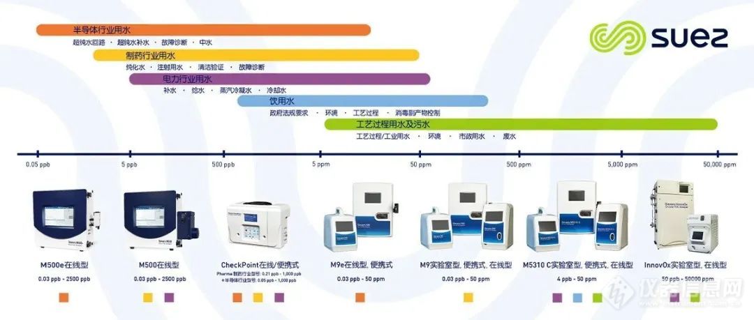 您的年末福利已上线 | 参与心“仪”之选有奖游戏，让2021完美收官