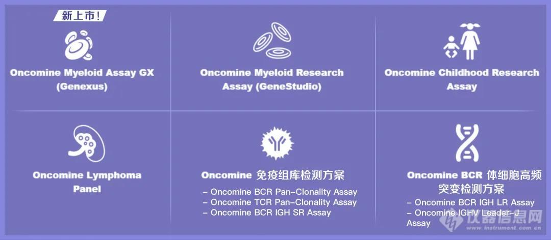 新品上市 | 赛默飞推出全新髓系血液肿瘤NGS试剂盒