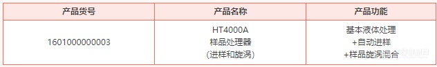 HT4000A自动化标曲溶液的配制