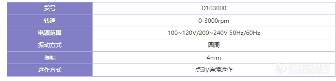 您的实验室小帮手Doprah系列小仪器上线了！