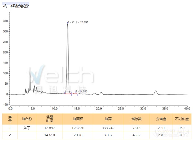 微信截图_20211221100754.png