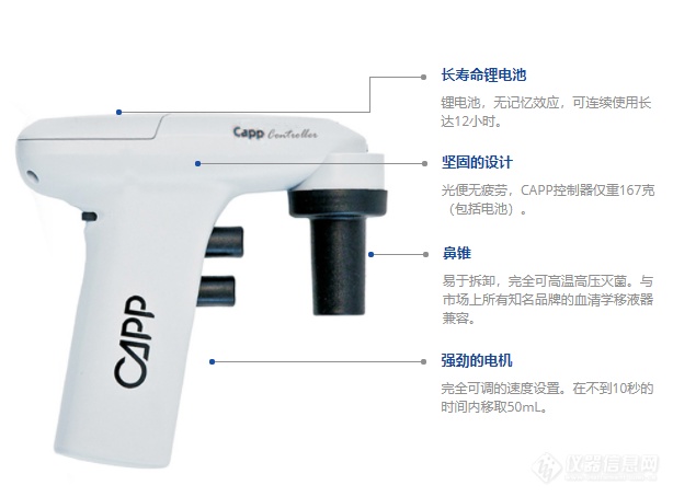 CAPP电动控制器.jpg