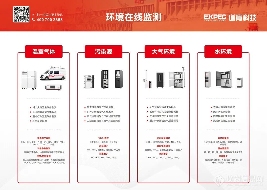 谱育科技携环境和工业在线监测解决方案亮相CIOAE