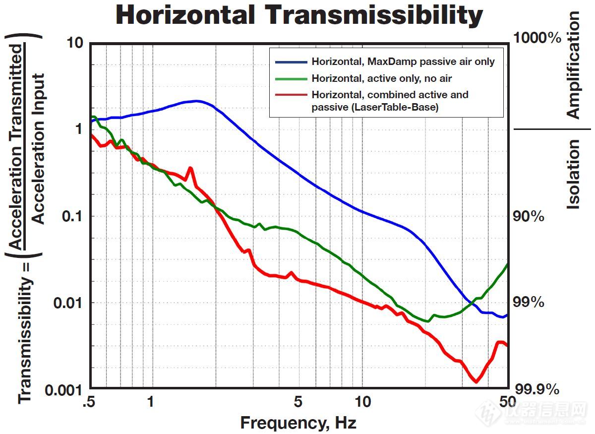 ltb-transmissibility-horizontal.jpg
