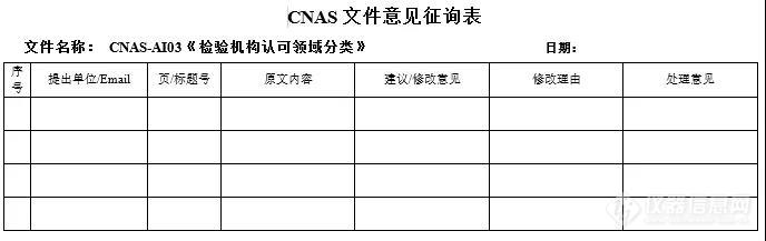 新规丨《检验机构认可领域分类》征求意见