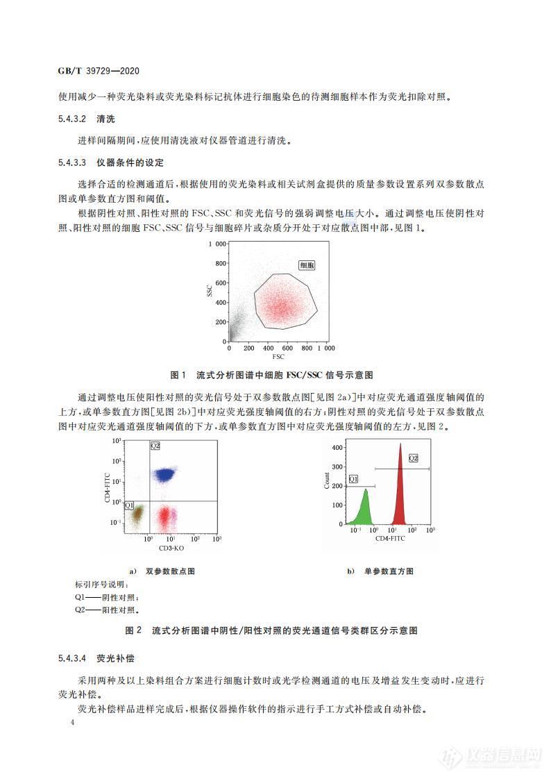 《细胞浓度测定通用要求-流式细胞测定法》国家标准正式实施