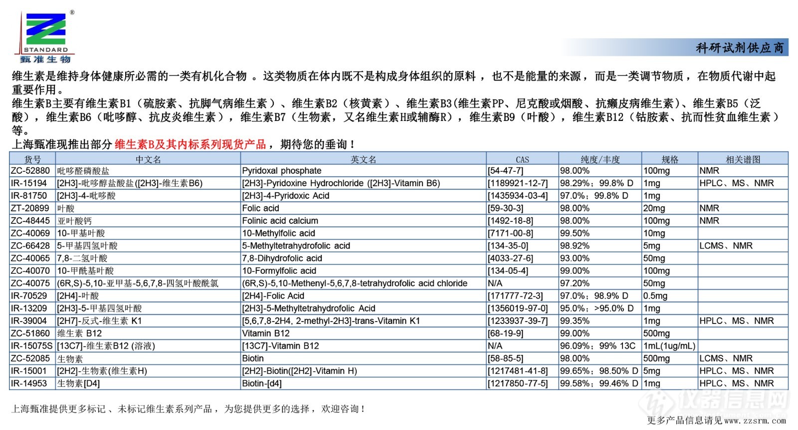 6 现货产品推广（维生素b-2）.jpg