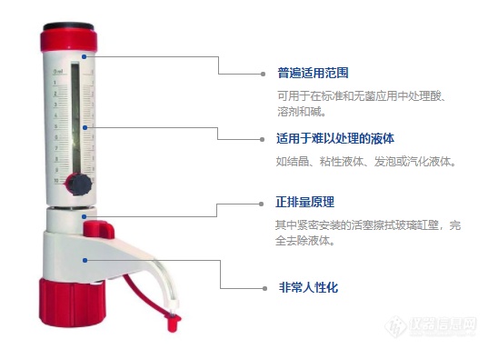 瓶体分液器.jpg