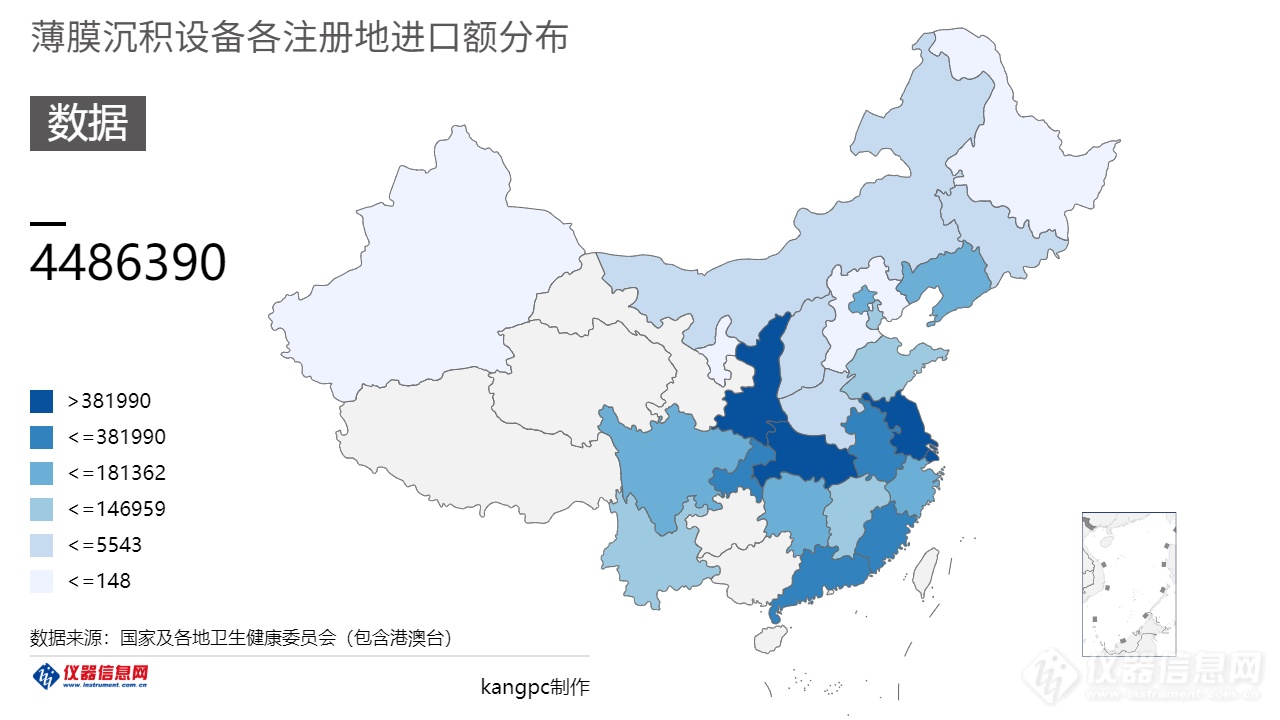 进口总额449亿元：薄膜沉积设备海关进口数据分析