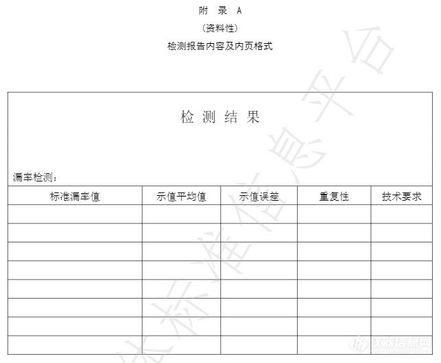 《氦质谱检漏仪性能要求与检测方法》团体标准发布并实施