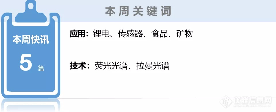 【HORIBA学术简讯】锂电、传感器、食品、矿物领域 | 2021年第23期