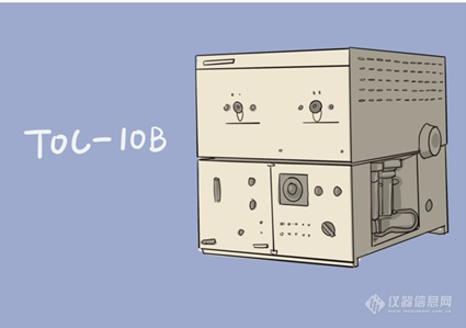 确立680℃燃烧法、TOC走向世界