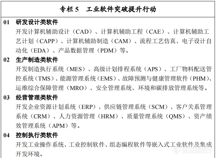 八部门联合印发《“十四五”智能制造发展规划》