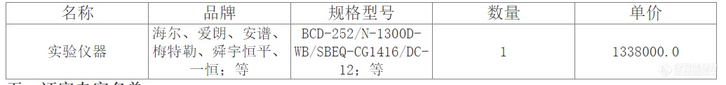 江西省赣南科学院130万采购实验室仪器，舜宇恒平等中标