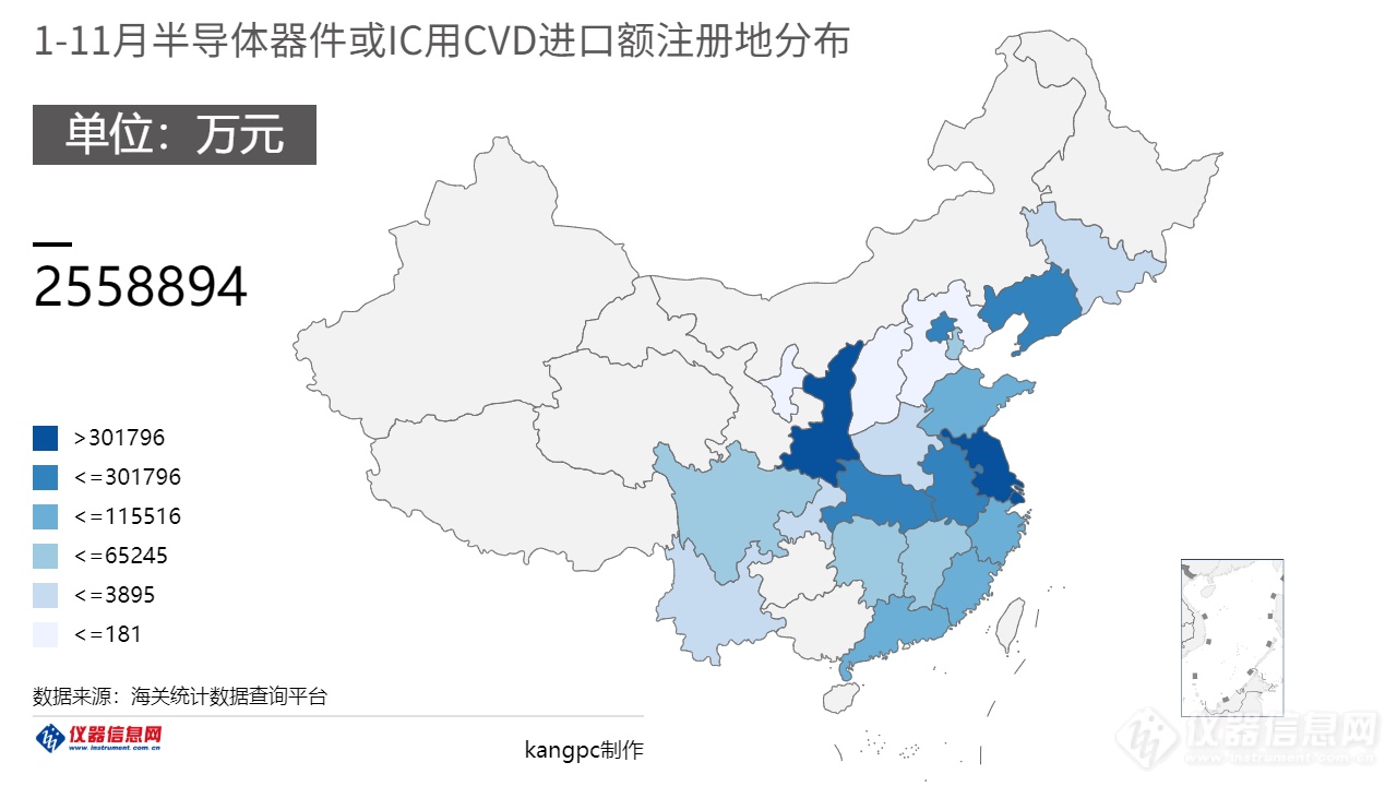 1-11月半导体器件或IC用CVD进口额注册地分布.png